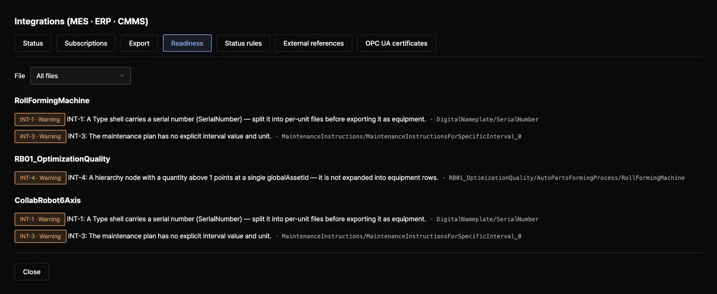 Integrations window — Readiness tab listing what would make an export wrong, per file