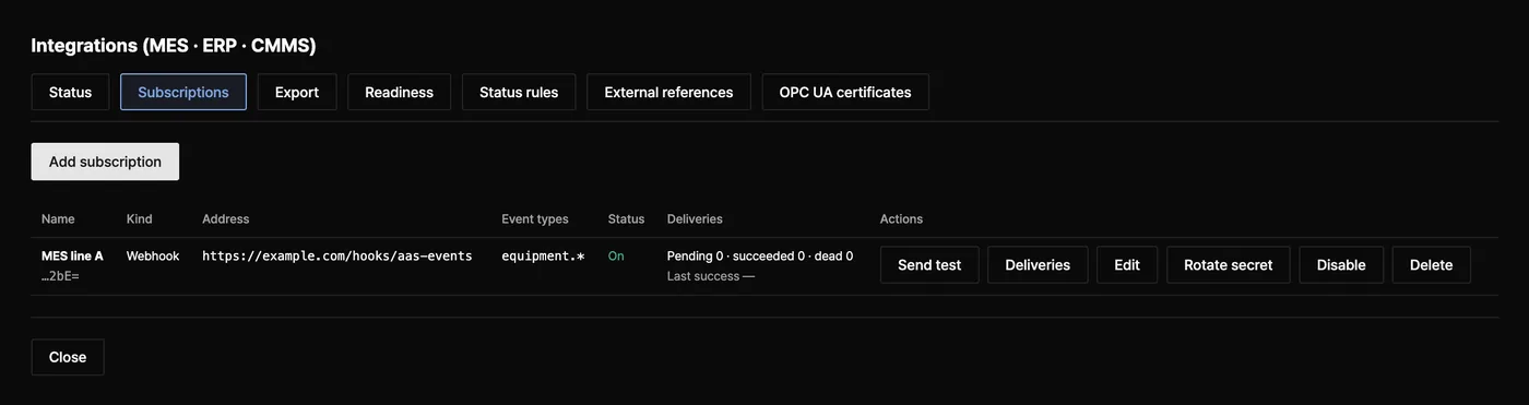 Integrations window — Subscriptions tab with one https webhook and its delivery counts